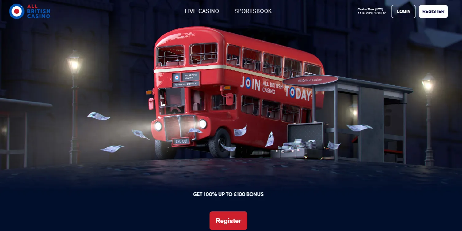 Wagering requirements & terms explained – £10 free no deposit casino UK